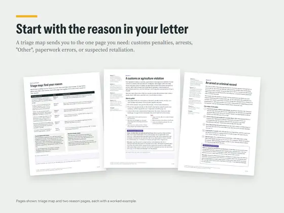 Product image: The triage map and two reason pages. Opens a larger view.